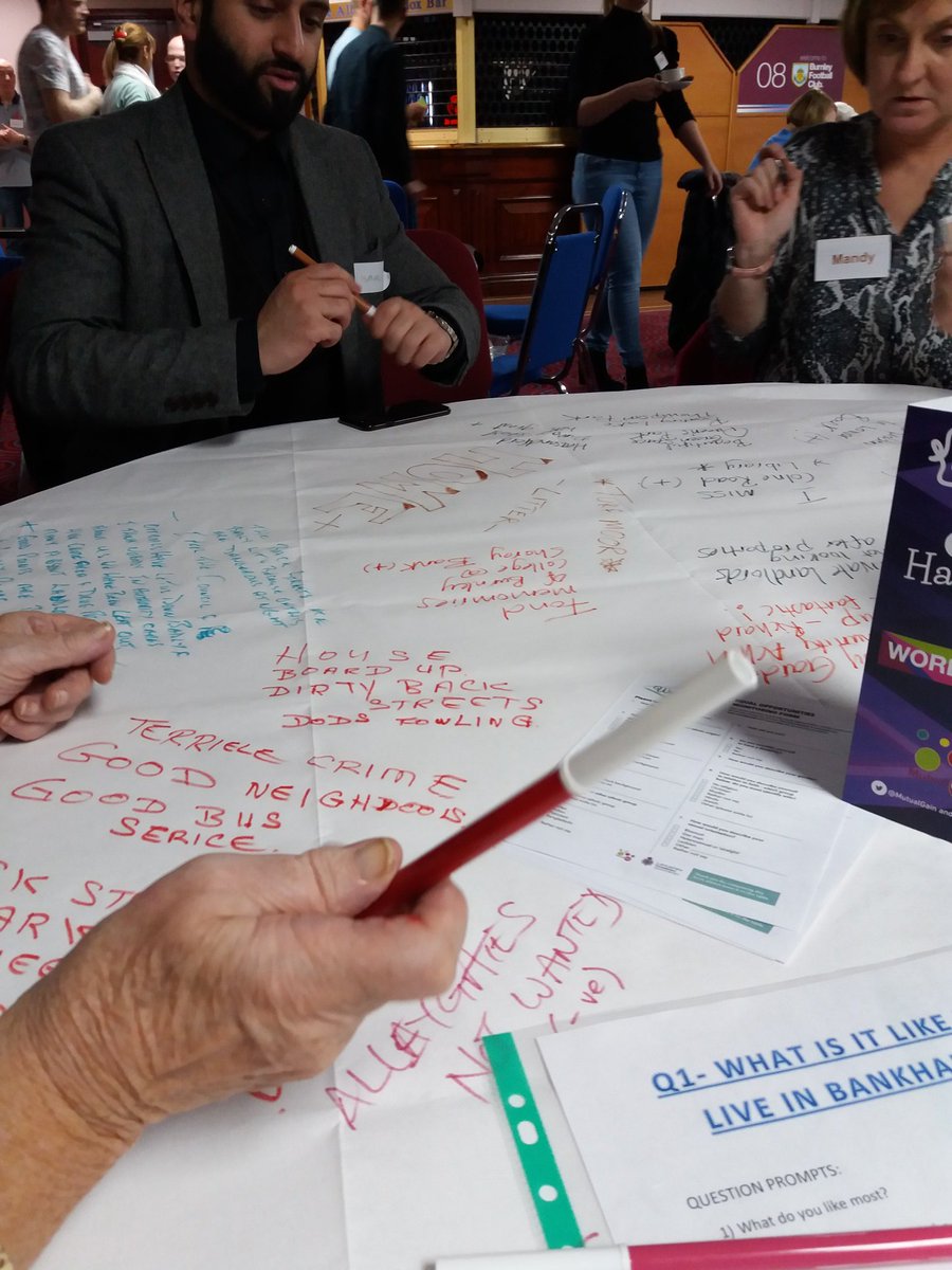 Brilliant evening at the World Cafe event at Turf Moor with Bankhall residents. Some great ideas