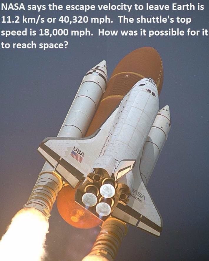 barmanamar1976's tweet photo. If flying had been invented at the time of Copernicus, there's no doubt that he would've soon realised that his contention regarding the rotation of the earth's wrong, on account of the relation existing between the speed of an aircraft &amp; that of the earth's rotation.
EARTH'sFlat https://t.co/RVqDIlIL2l