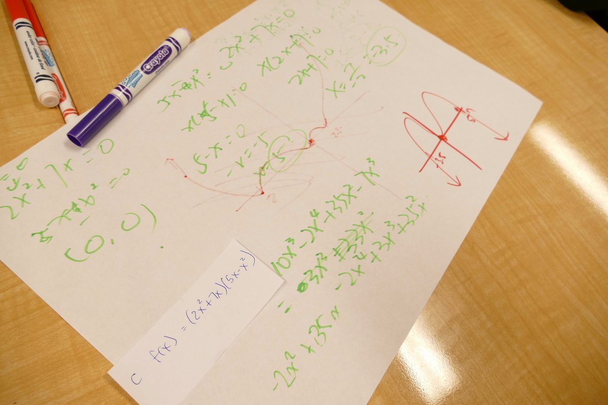 HSC_Math's tweet image. Graph a series of polynomial functions with increasing difficulty. The first team to complete all graphs accurately wins! #AdvancedFunctions