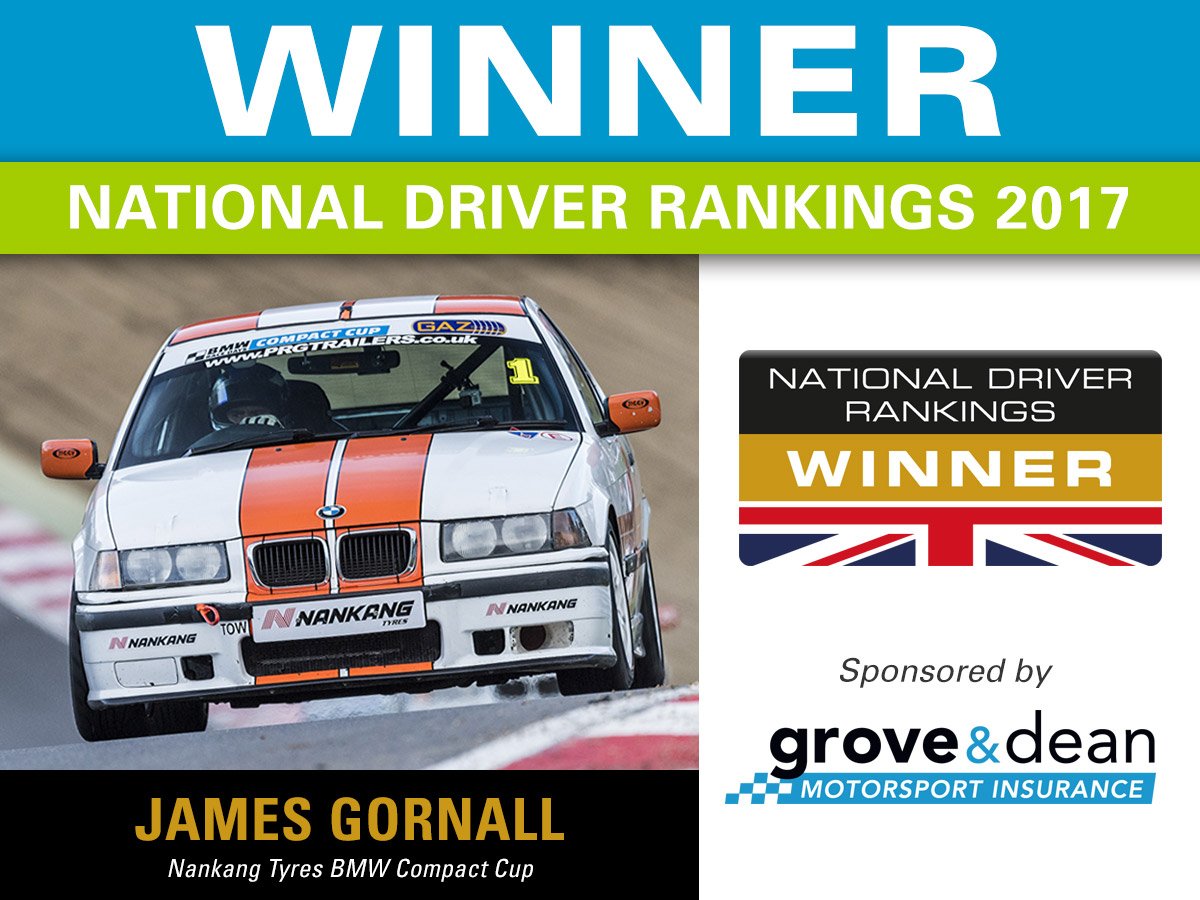 GroveDeanKarl's tweet photo. Congratulations to the WINNER of 2017's @NDriverRankings James Gornall, competing in the Nankang Tyres BMW Compact Cup.

#nationaldriverrankings https://t.co/hMdERMa81q