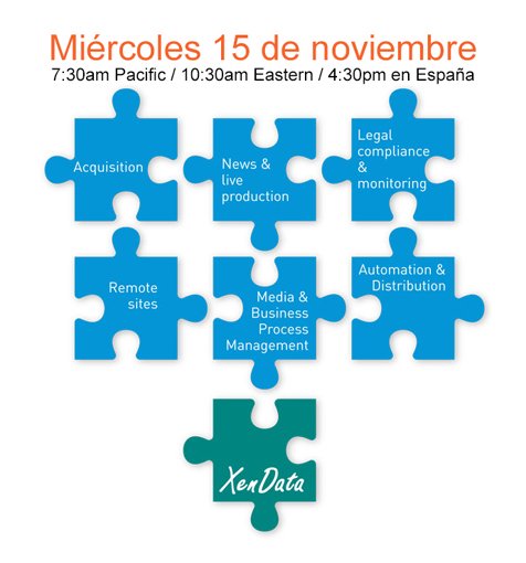 XenData_Inc's tweet photo. Learn about modular broadcast solutions in our upcoming webinar in Spanish with @vsn_tv! We'll also be giving the latest info on LTO-8. More details at this link: https://t.co/B70sloXMJo #XenData https://t.co/H7TDIgx5Im
