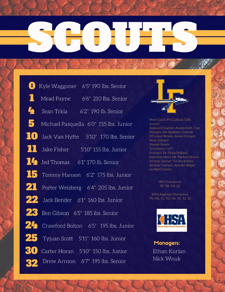 LFHS Boys Basketball tweet media