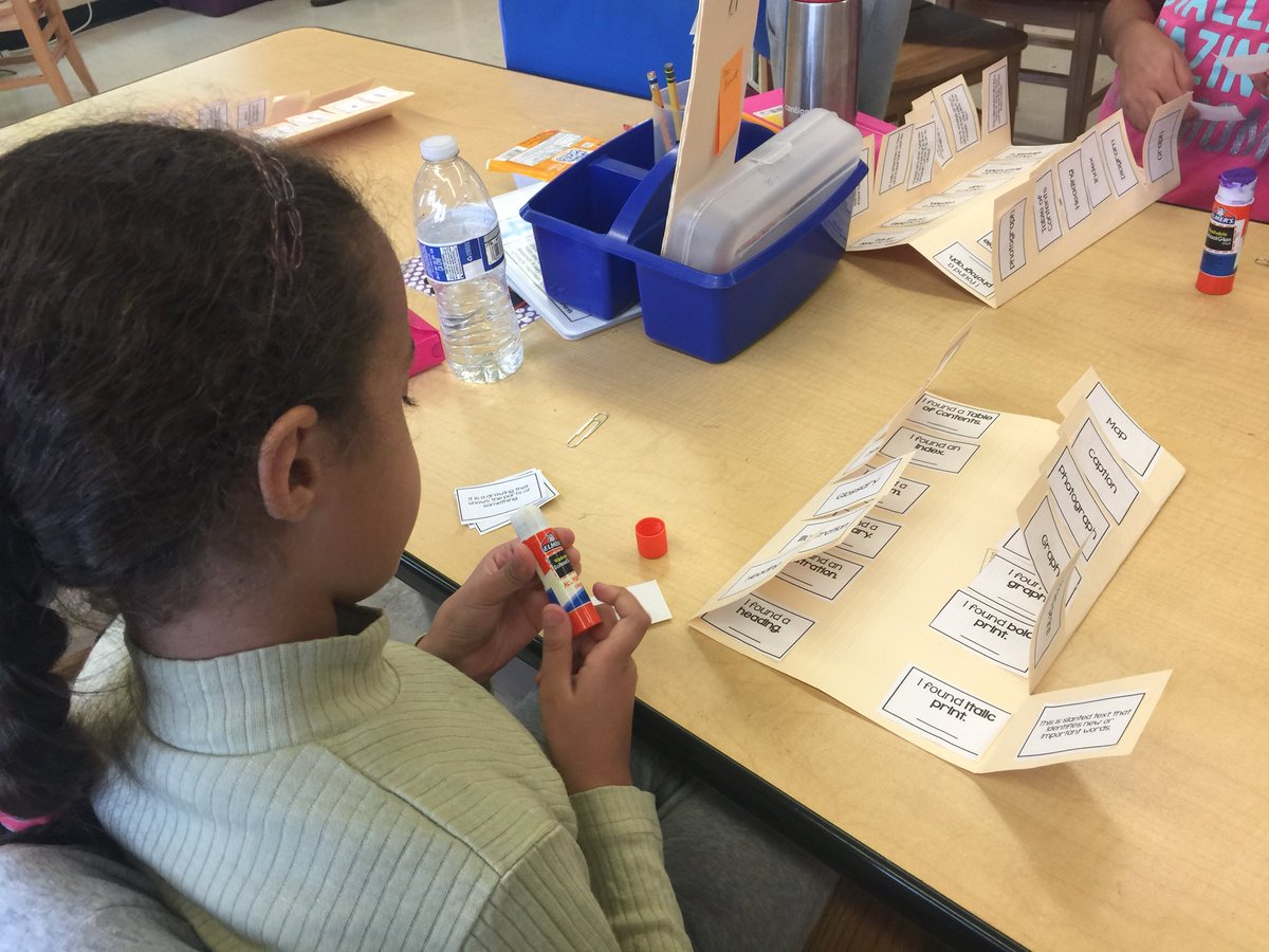 3-306 is working in groups to define text features. We will use our knowledge as authors of informational writing pieces.