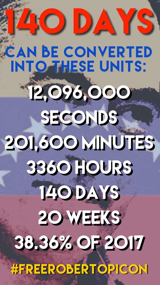 isabella_picon_'s tweet photo. 140 days of injustice. 140 days of arbitrary, ilegal and unconstitutional detention. 140 days of violations to due process. 140 days of violations of his #HHRR. Roberto Picón is innocent. He hasn’t committed any crime.
#FreeRobertoPicon #FreedomforVenezuelans https://t.co/nRRtrqmlO9
