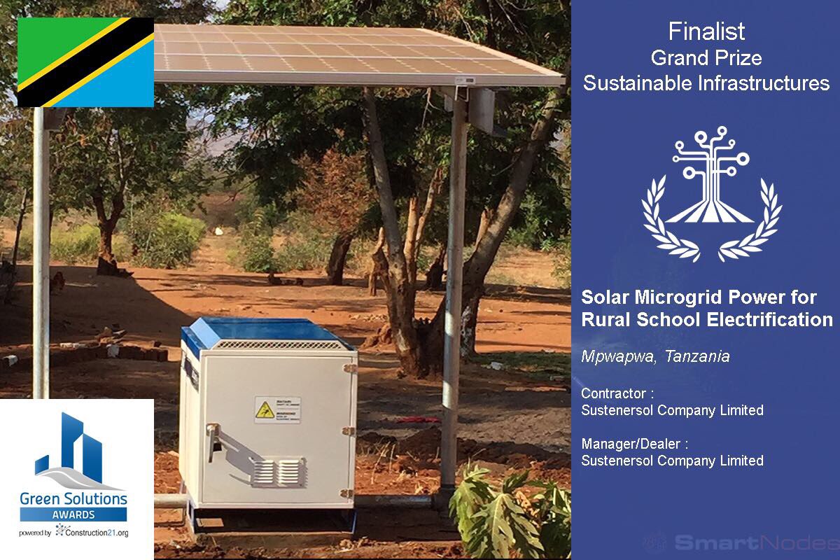 Sustenersol Co tweet media