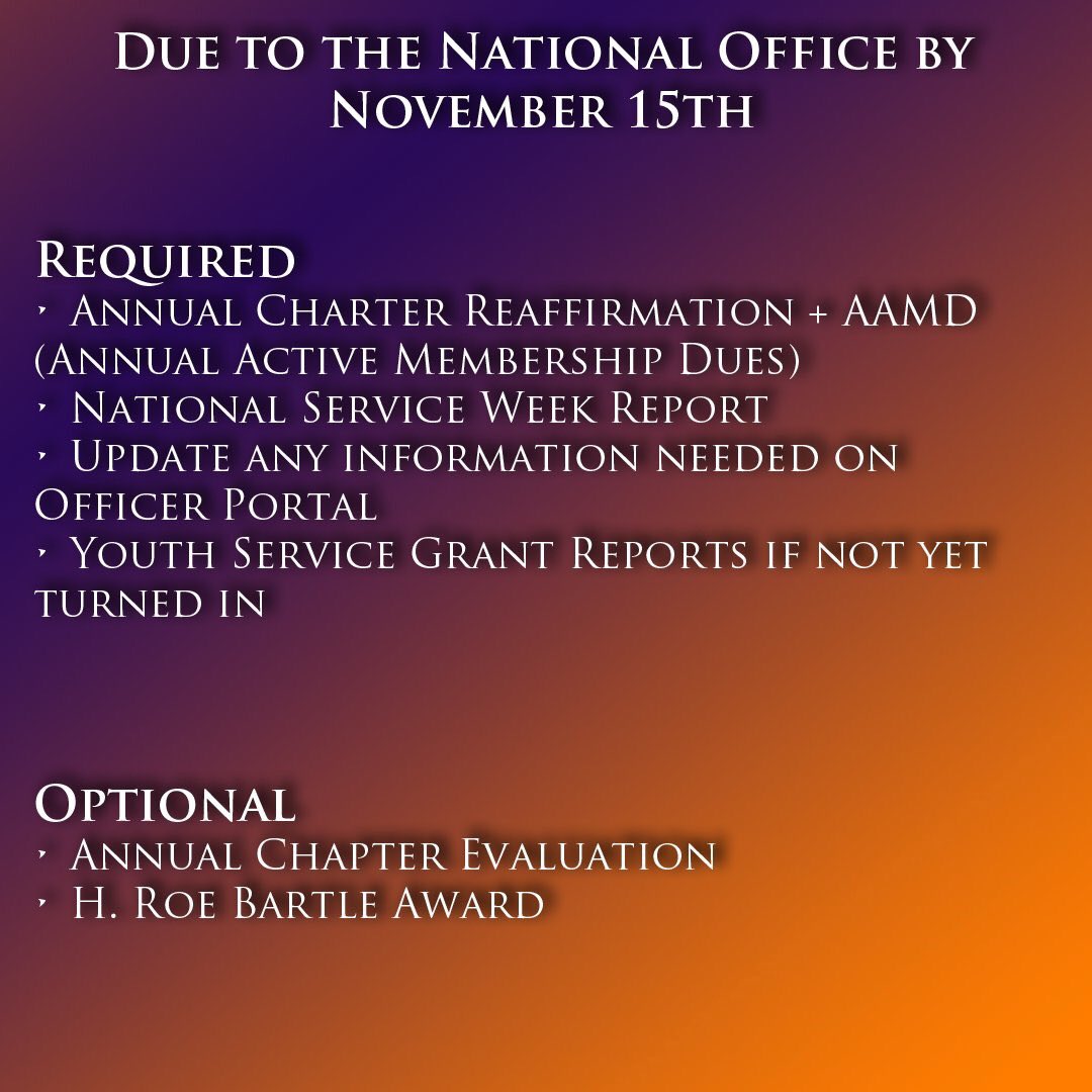 APOSection56's tweet photo. Less than one week left to finish national reporting! This is what you need to submit in order to remain in good standing: https://t.co/gvbqPqOJTj