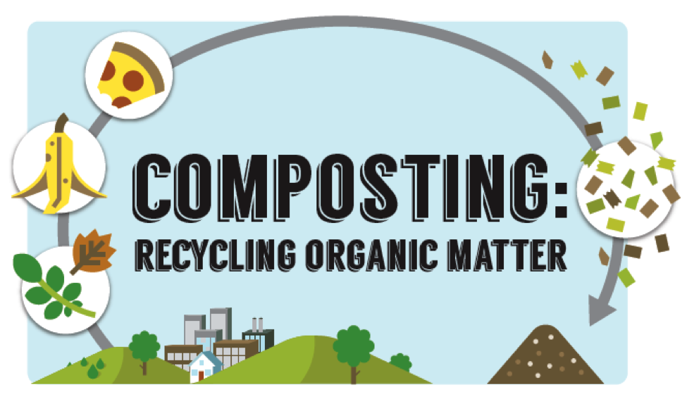 CDSComposting's tweet photo. Hey, you should start composting! Do you know why? It helps the environment by creating healthy soil for plants!!!! TWEET BELOW IF YOU COMPOST!!!!!! #comunityproject #helpenviroment #compost #seventhgradestudents #Composttoday #Compostisawesome #DOIT https://t.co/kZcywFH9Fz
