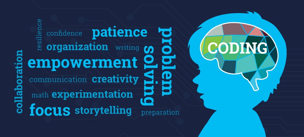 TeenCodersNG's tweet image. 10 Reasons Kids Should Learn to Code:
Read the full article:
tynker.com/blog/articles/…
#CodingForSchools
#FutureSchools
#LetThemCodeNow