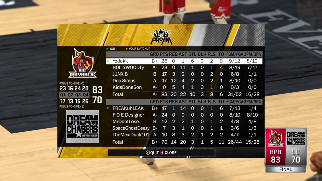 BigPayback2k's tweet photo. Shout out to @DR3AMCHASER2k GG my dudes!

@youFamousEnough @H0LLYW00DTy @jinx8CA @iYodakk https://t.co/6YqFKUCwpP