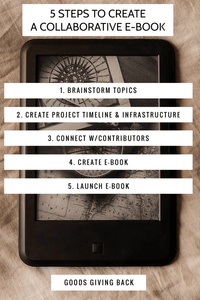 goodsgivingback's tweet photo. How To Launch An Ebook {GIVEAWAY} https://t.co/9JezdmXkDr https://t.co/UL8J0mrbAZ