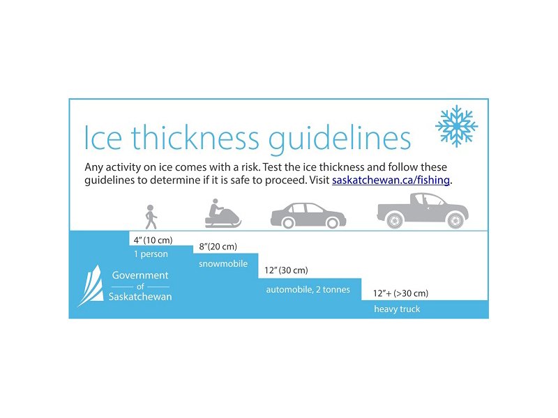 Be Safe on the Ice dlvr.it/Q05Tj8 https://t.co/mAX0NYWgxs