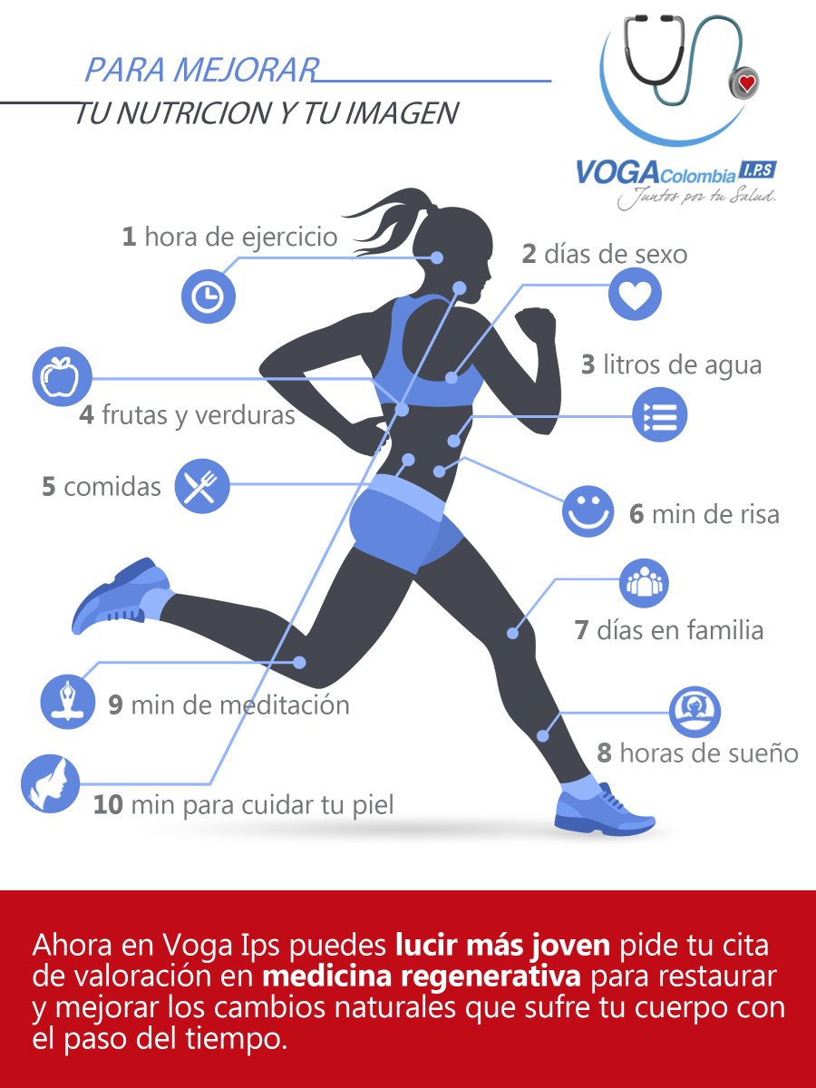 VogaIps's tweet photo. SABÍAS QUE LA PIEL ES NUESTRA CARTA DE PRESENTACIÓN... TE INVITAMOS A QUE NOS SIGAS Y CONOZCAS MÁS SOBRE MEDICINA REGENERATIVA https://t.co/Uw3Yow86ys … https://t.co/jOb0o0YcOH