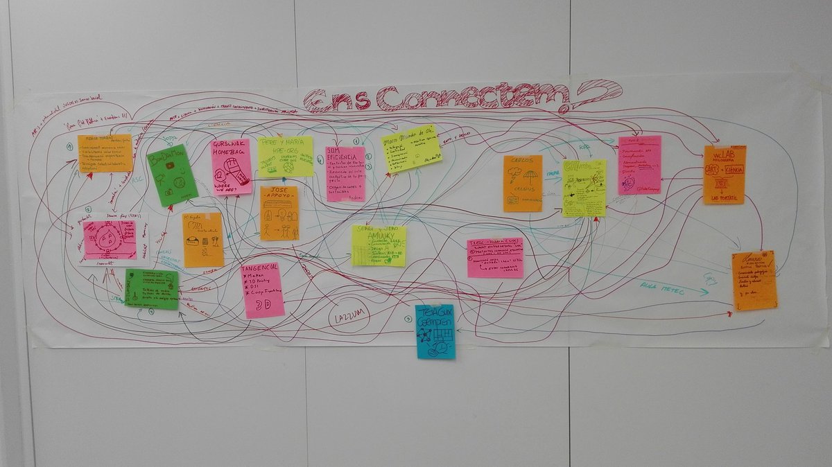 santfeliuinnova's tweet photo. Connexions a tope. Possibilitats amagades surten a la superfície. #bis17 #xisc #coinnova17 #santfeliu @lazzum @TeiaGuix 4a Setmana de la Co-Innovació https://t.co/HMpqNAHnz9