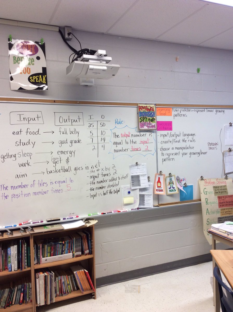 JamesKeatingES's tweet photo. Input/Output.....representing linear growing patterns! https://t.co/hbSqmwY0cV