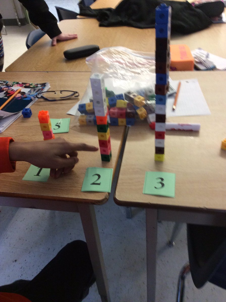 JamesKeatingES's tweet photo. Input/Output.....representing linear growing patterns! https://t.co/hbSqmwY0cV