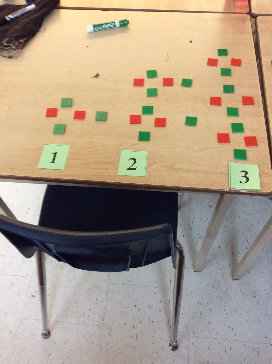 JamesKeatingES's tweet photo. Input/Output.....representing linear growing patterns! https://t.co/hbSqmwY0cV