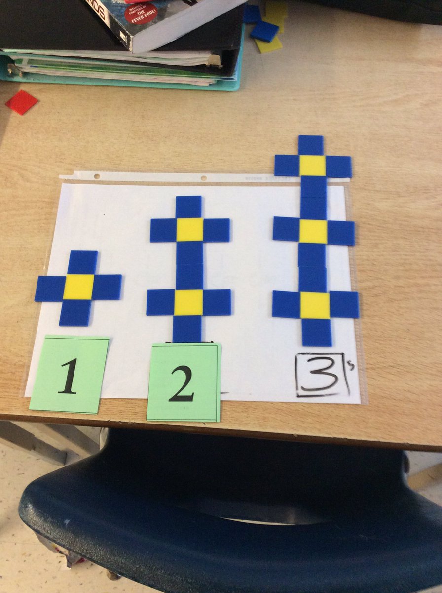 JamesKeatingES's tweet photo. Input/Output.....representing linear growing patterns! https://t.co/hbSqmwY0cV