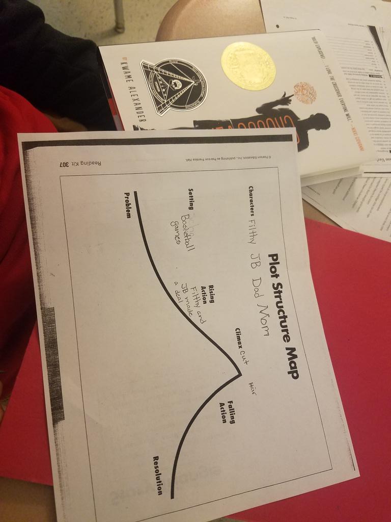 MrsKiddED's tweet photo. Project Lit and Plot! Great end to the week. https://t.co/b2M6I68K5x