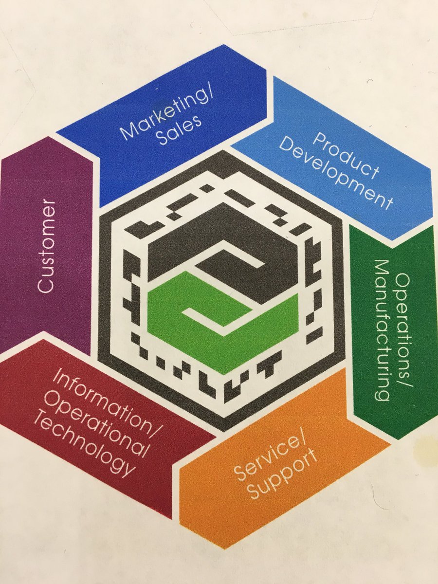 newvisionGO's tweet photo. PTC Creo user? Stop by our booth #408 at the MD&M show to visit to see #AR in action! #PTCUser https://t.co/q4P7qMJ7SX