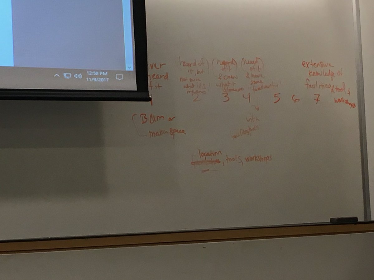 margreater's tweet photo. Revision after revision #researchinaction #uncpsyc530 https://t.co/hHDwrnaLPD