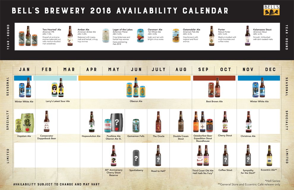 BellsBrewery's tweet photo. Plan ahead. Next year's #bellsbeer release schedule in calendar form: https://t.co/GfeQGmBaJr https://t.co/QNkpVfGR1R