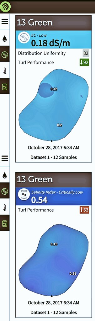 Download Elliptic