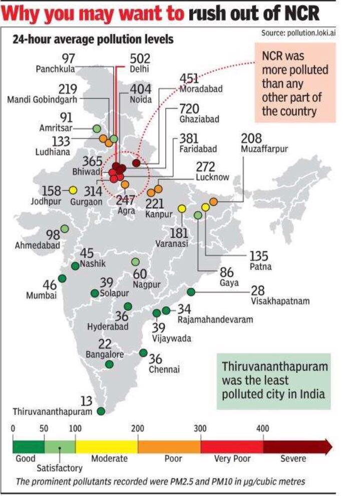 robin_a_p's tweet image. #Trivandrum is the least polluted city in India.