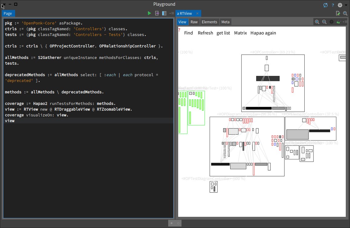 peteruhnak's tweet photo. Hapao by @ObjectProfile is a great tool to visualize and script testing coverage. https://t.co/a4oVC7tKsw #Pharo https://t.co/G2dq8kUrbt