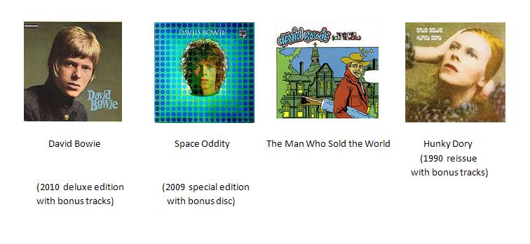 interact_disco's tweet photo. Mike Brew has restructured the David Bowie interactive discography. This is the final version. Who dares to make it? (1) https://t.co/IOl20W5Ph2