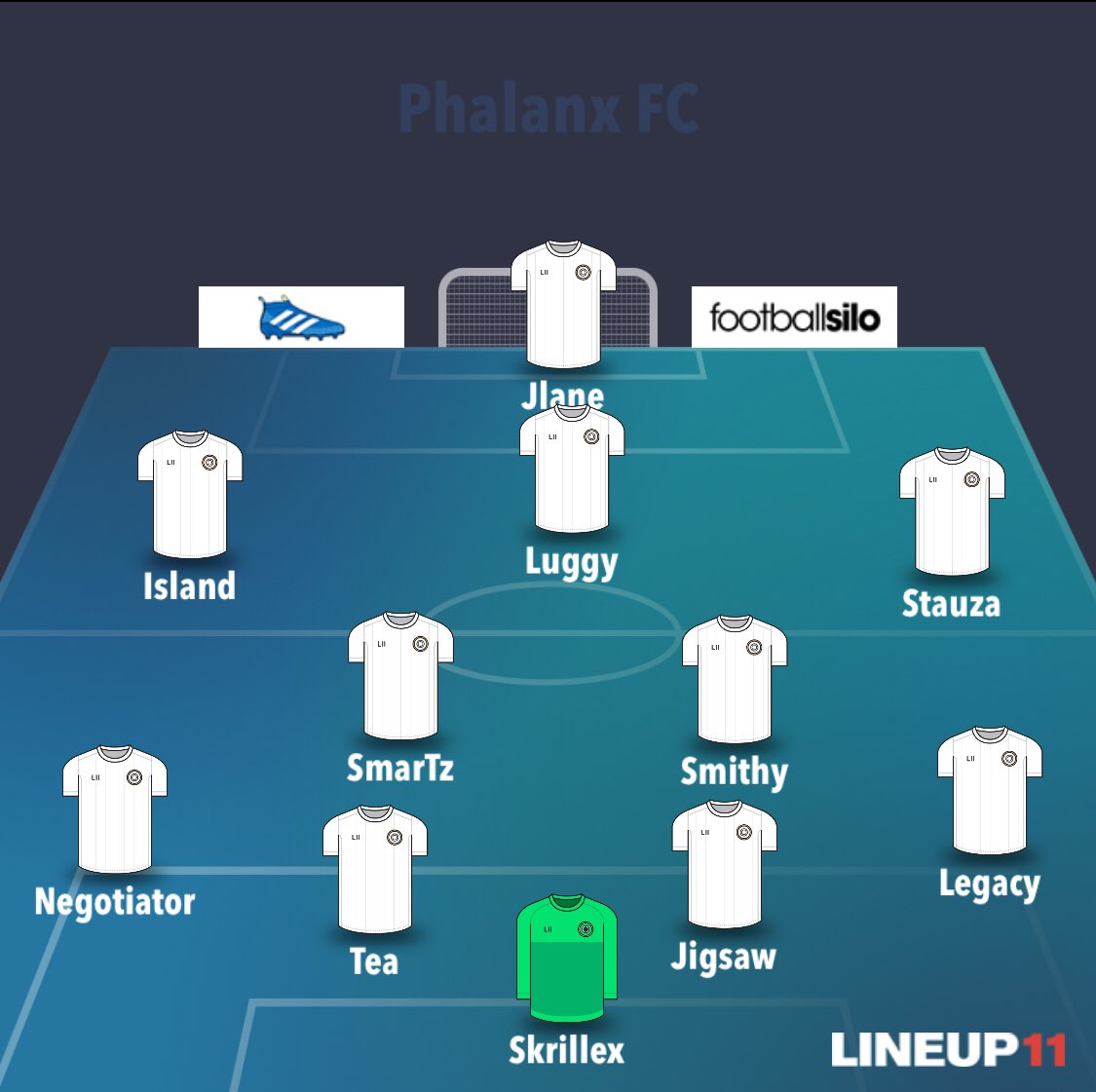 PhalanxFC's tweet photo. Squad for todays match, looking to get 6 points!! Tune in today to see how it goes!! #PhalanxFC #D2 #ACL #FVPAA https://t.co/YPhMPf4LxU