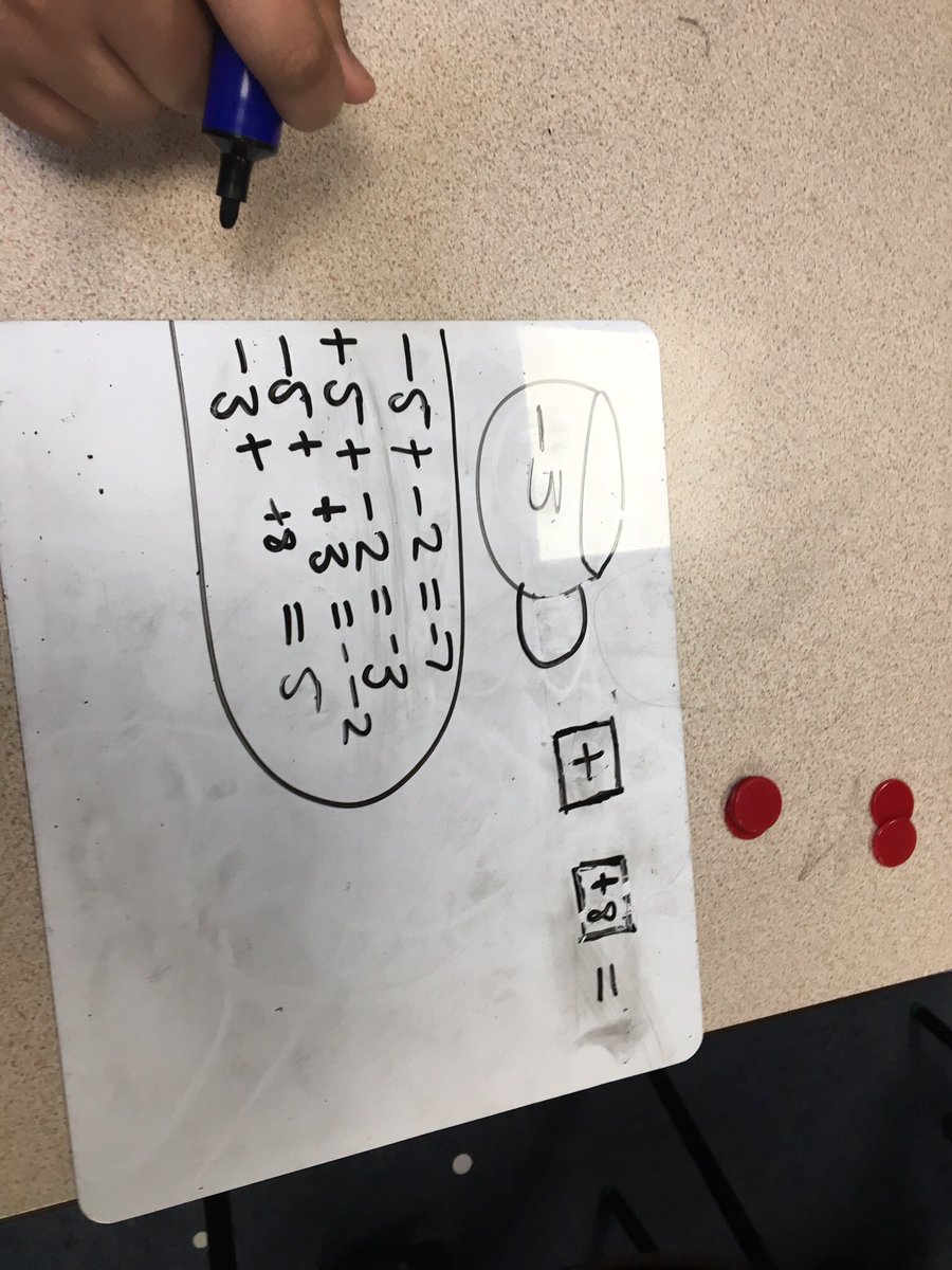 MrTankMaths's tweet photo. Teaching negative numbers for understanding. No '2 minuses make a plus' here! @MathsMastery #proceduralvariation #mastery #theygotit! https://t.co/2SKD490DpO