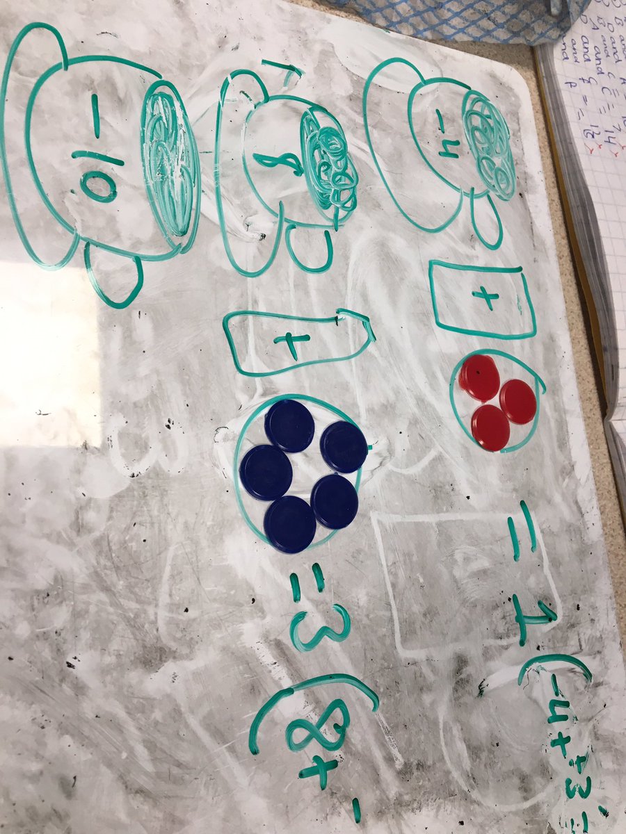 MrTankMaths's tweet photo. Teaching negative numbers for understanding. No '2 minuses make a plus' here! @MathsMastery #proceduralvariation #mastery #theygotit! https://t.co/2SKD490DpO