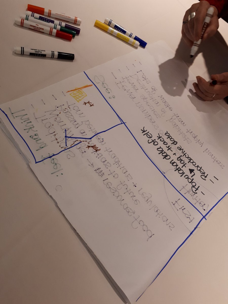 stem_minds's tweet photo. Thanks to everyone who came out to our @staoapso #DesignThinking session! Loved to see so many educators #dedicated to #teachingforward! https://t.co/bUDlmbKDR6