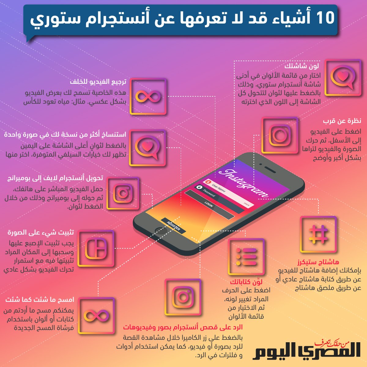 Mahmoud Elsayed tweet media