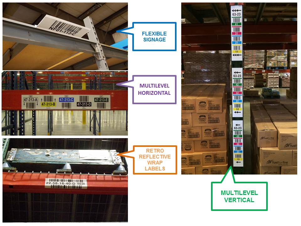 DASKO_Label's tweet photo. Those upper level options #warehouse #inventory #supplychain #materialhandling #logistics #3PL #wms #palletrack #barcode #labels #daskolabel #distribution https://t.co/yW2iPInosF