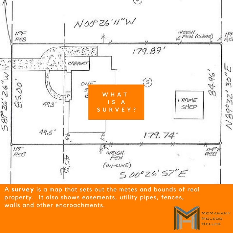 MMHFirm's tweet image. What is a #survey? Why should EVERY buyer get one? Click this link. bit.ly/whatisasurvey #mmhfirm #weeklyinfo