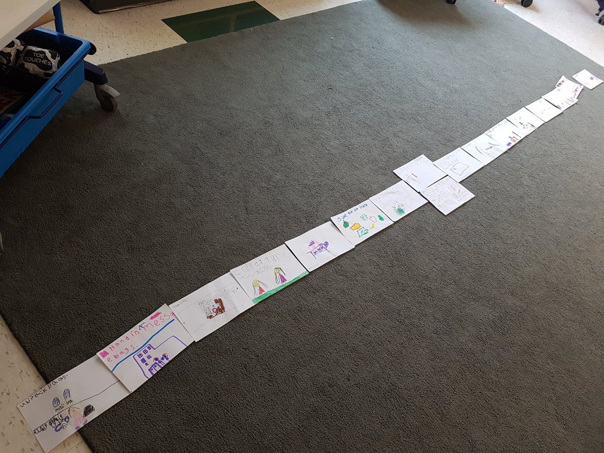 Teacher_Baum's tweet photo. Creating a timeline of our daily routines in #grade1 #socialstudies @YRDSB @SuttonStingers @roxyrae2 https://t.co/SNdC3Mlyed