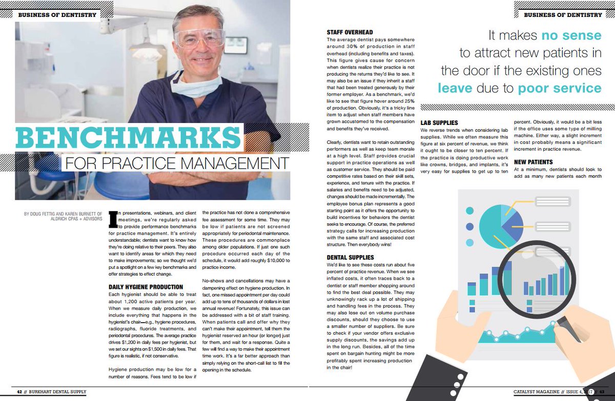 Benchmarks for Practice Management
2017 Catalyst - Issue 4
By: Doug Fettig &amp; Karen Burnett, Aldrich CPAs &amp; Advisors
 owl.li/uQpf30gl16F