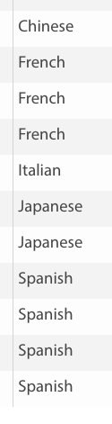 invacadml's tweet photo. #LPNC2017 9pm and 13 pupils working hard online to earn points 🌎. Lots of different languages. https://t.co/kDKksLcWTO