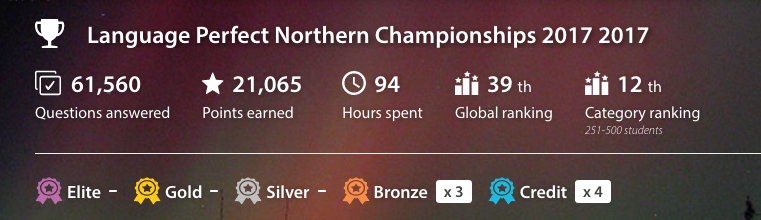 invacadml's tweet photo. #LPNC2017 Chloe L is back in the lead. @invacad is up to 43rd globally. Go Team Invacad! 🌎 https://t.co/ptQyaetIAJ