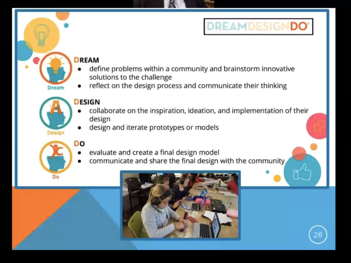 OurArtInAction's tweet photo. Learning about ways to use the #DreamDesignDo process with kids through #artsed #DesignThinking @edwebnet @SalMenzo https://t.co/isC022SEcb