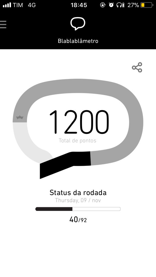 edjunio_vale's tweet image. To chegando no meu objetivo #timlab!👏🏼👊🏼😁