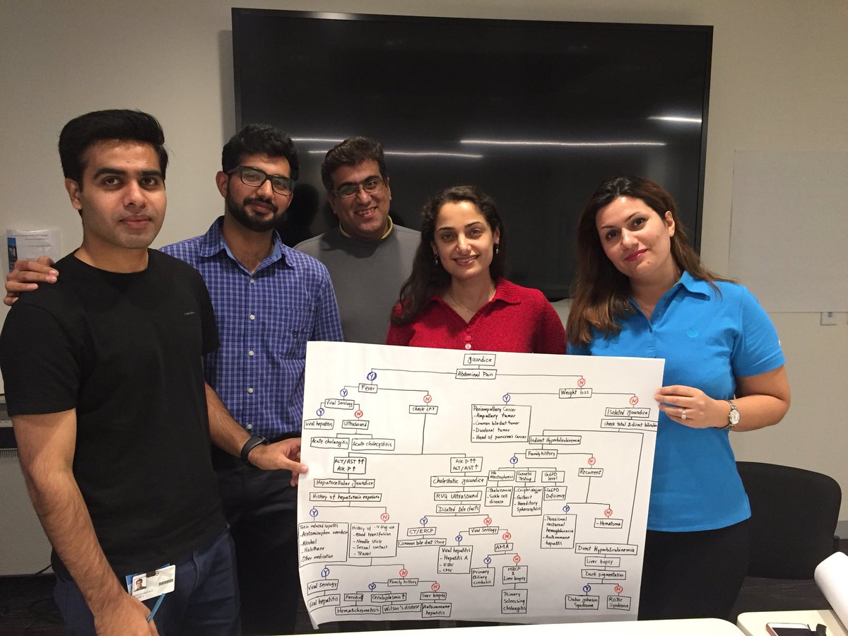 UsamaTalib1's tweet photo. Good work team wikidoc!
#wikidoc.org https://t.co/4iv5F6H9b0
