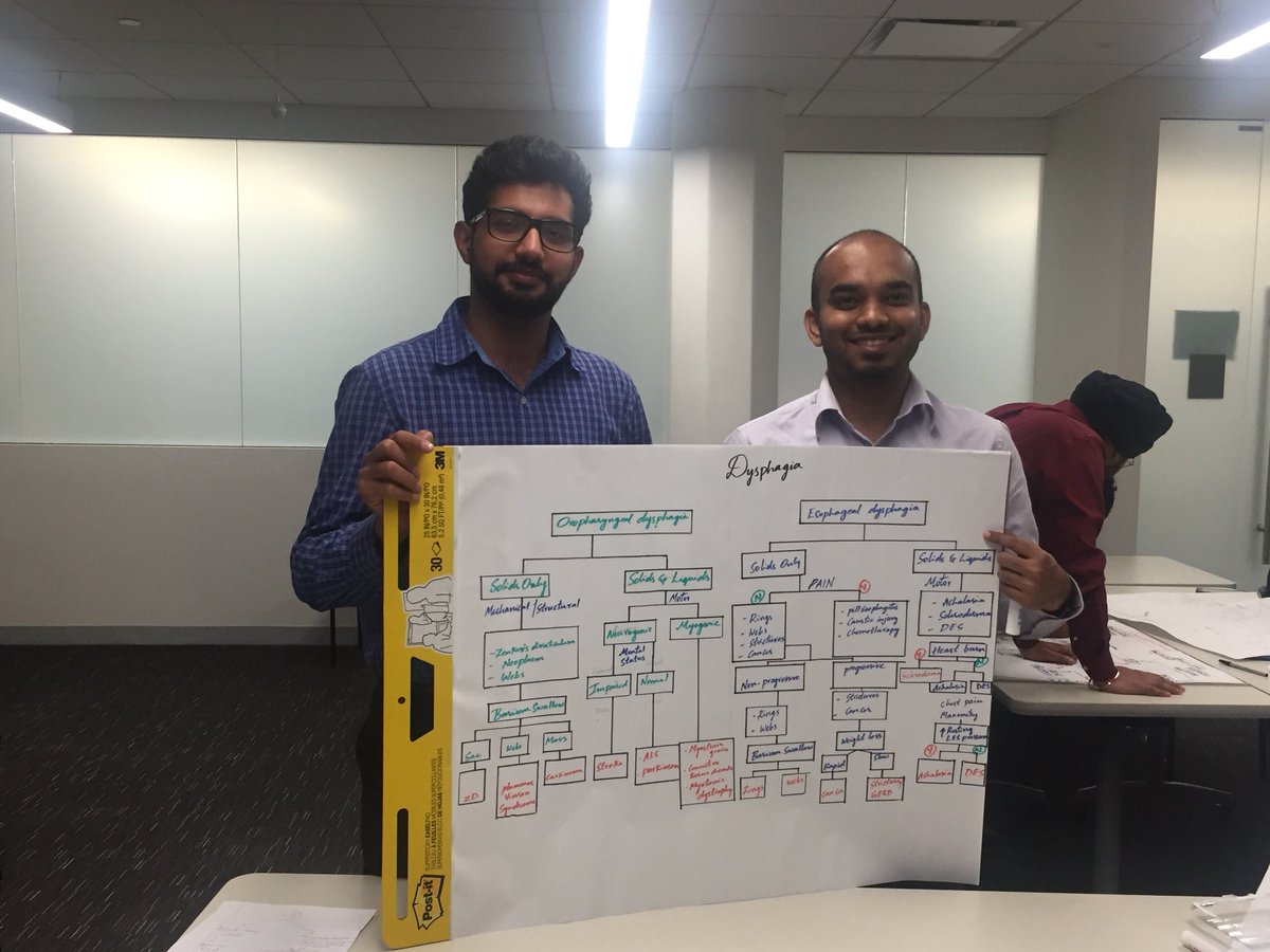 UsamaTalib1's tweet photo. Good work team wikidoc!
#wikidoc.org https://t.co/4iv5F6H9b0