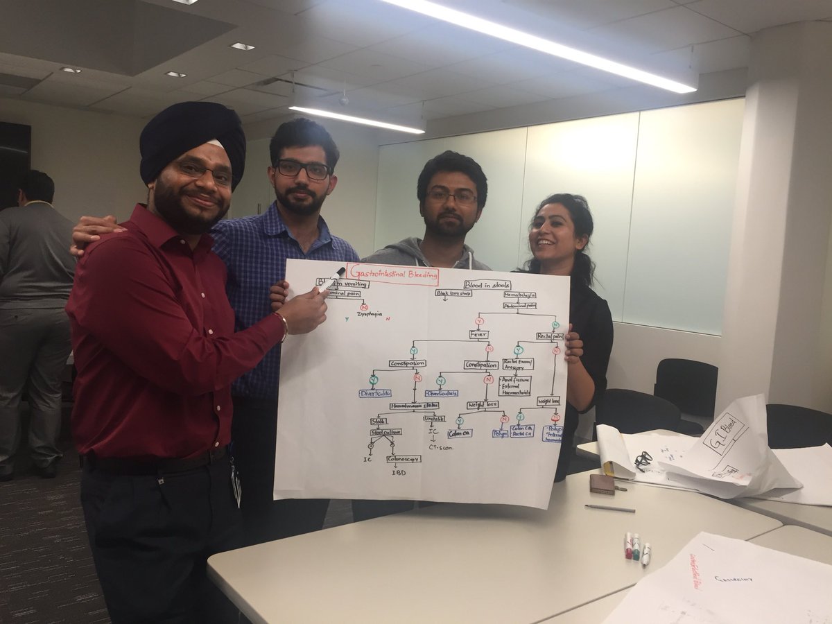 UsamaTalib1's tweet photo. Good work team wikidoc!
#wikidoc.org https://t.co/4iv5F6H9b0