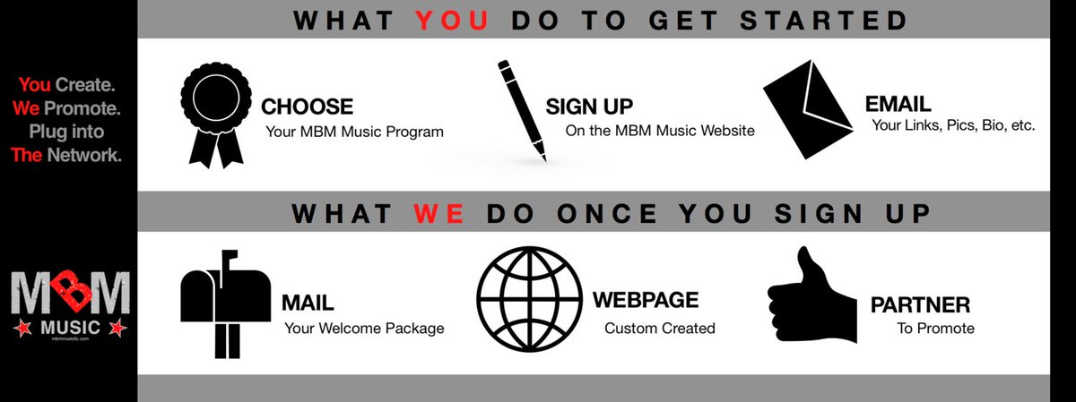 MBMMUSICLLC's tweet photo. Check out these Six Simple Steps for @MBMMUSICLLC! You Create. We Promote. Plug Into The Network. #TEAMMBMM #1MBMMFAN #PLUGIN2MBMM #YCWPPITN https://t.co/Dl6VC2FqSV