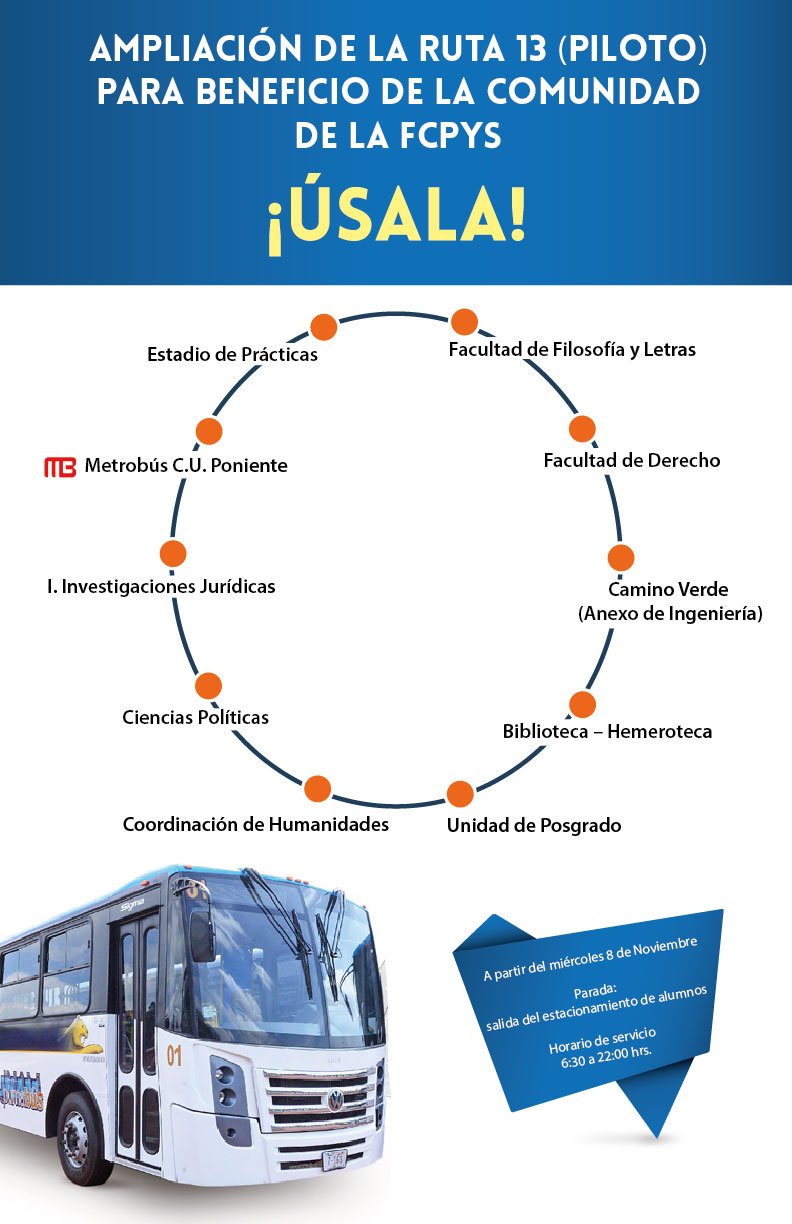 Ruta 1 pumabus cheap
