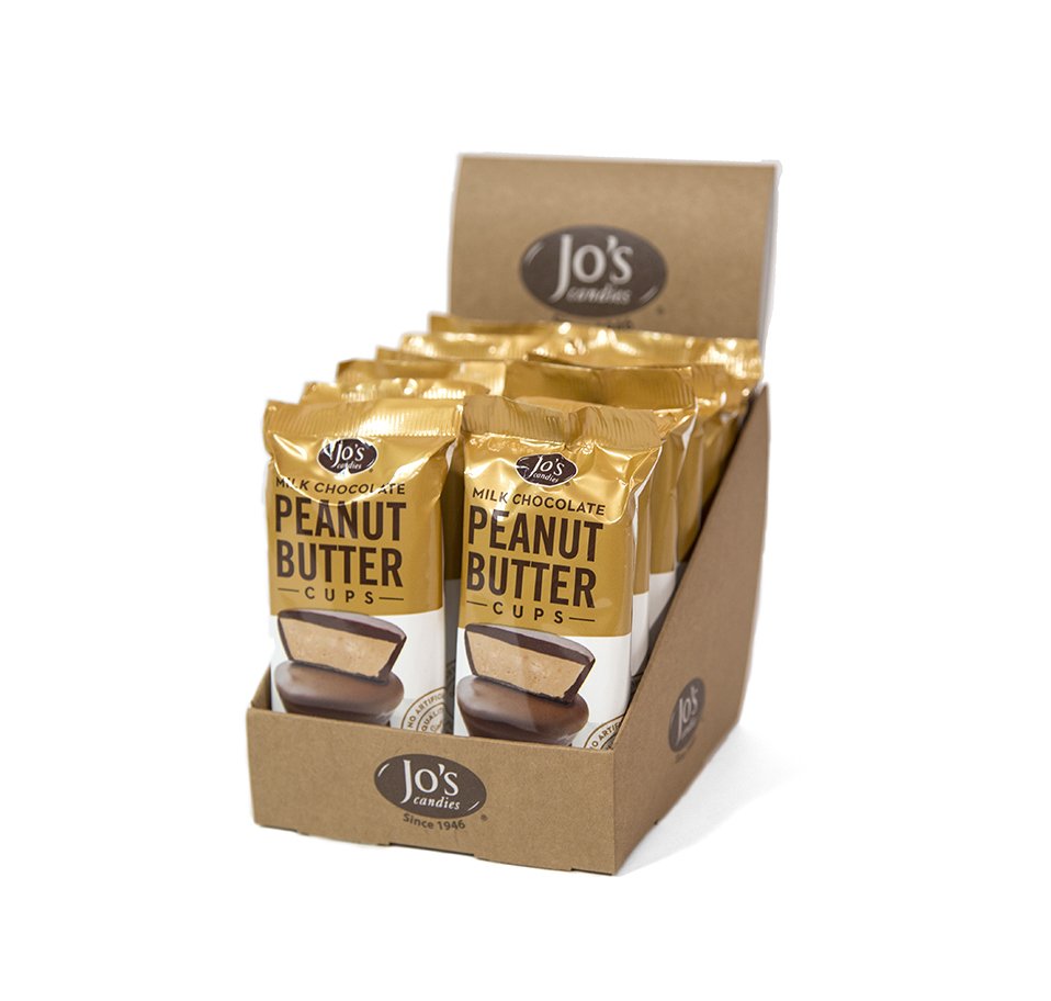Jos Candies (@JosCandies) / Posts / X