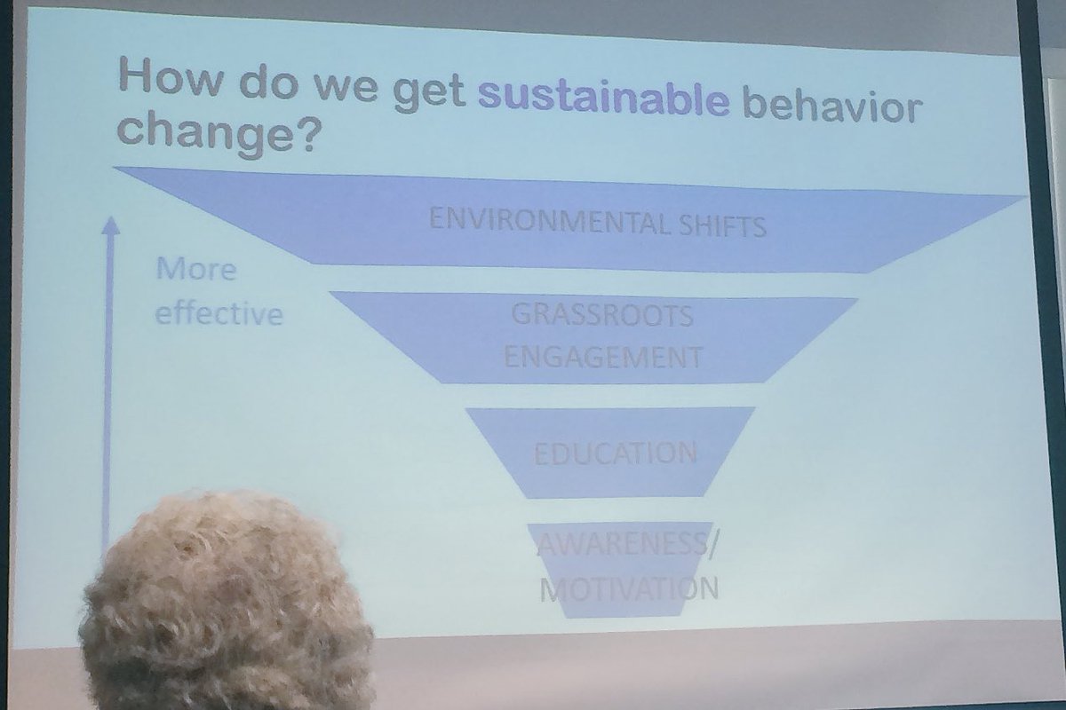 LizCKamerer's tweet photo. How can we move towards creating environmental shifts for academic success? #OneDivisionOneGoal https://t.co/yBOiTQDn6K