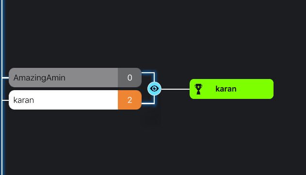 Last 4 <a href="/thePCRA/">PCRA</a> finals 🏆  

 @EdwardCr01 @ArnazingAmin
